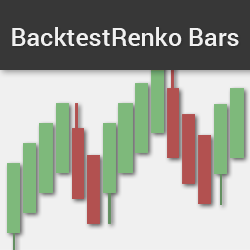 BacktestRenko Bars